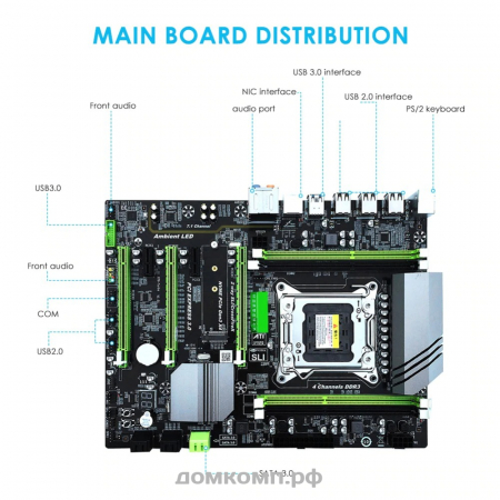 материнская плата ZC UFO X79T socket 2011